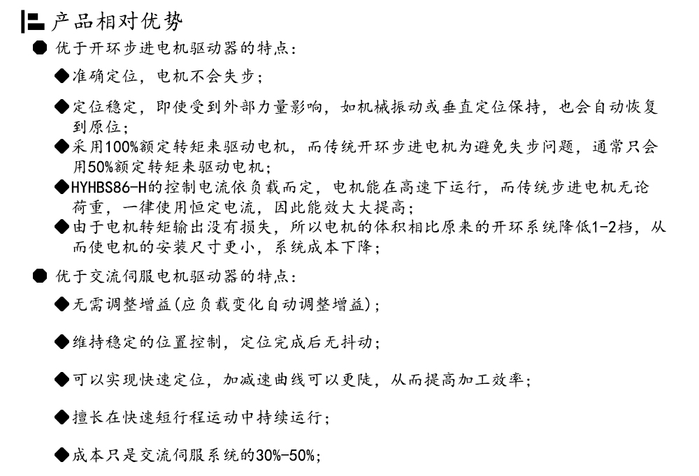 86閉環(huán)步進(jìn)電機(jī)驅(qū)動器HBS86H/ 高速86閉環(huán)驅(qū)動器(圖3)